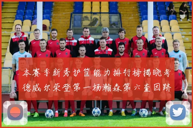 本赛季新秀护筐能力排行榜揭晓考德威尔荣登第一杨瀚森第六奎因跻身前十